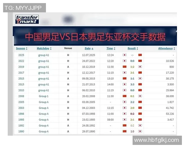 日本与中国足球对决视频直播全程回放及精彩瞬间分享